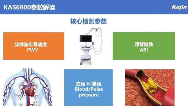 秋意濃，守護健康新篇章！動脈硬化檢測儀，健康衛士在身邊